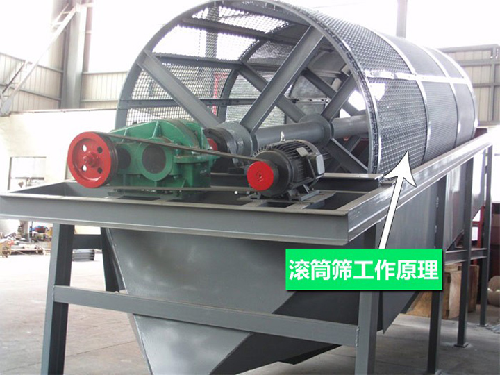 滾筒篩工作原理